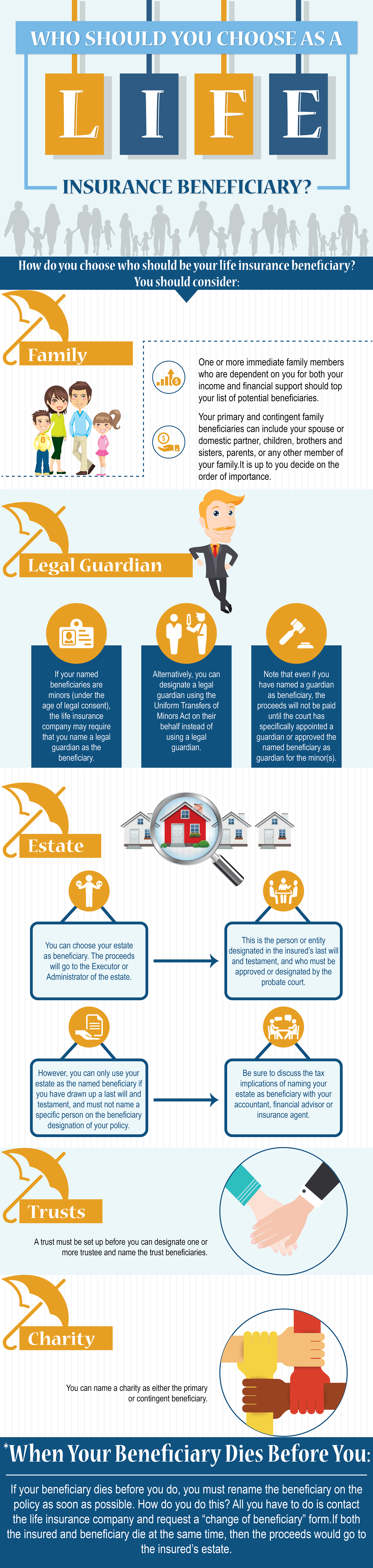 who should you choose as a life insurance beneficiary